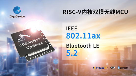 兆易創(chuàng)新推出GD32VW553系列Wi-Fi 6 MCU